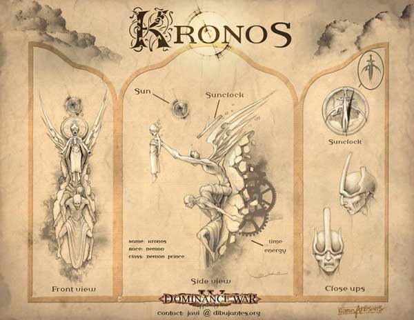 Kronos modelling sheet